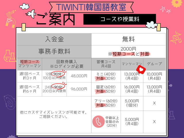TIWINTI韓国語教室