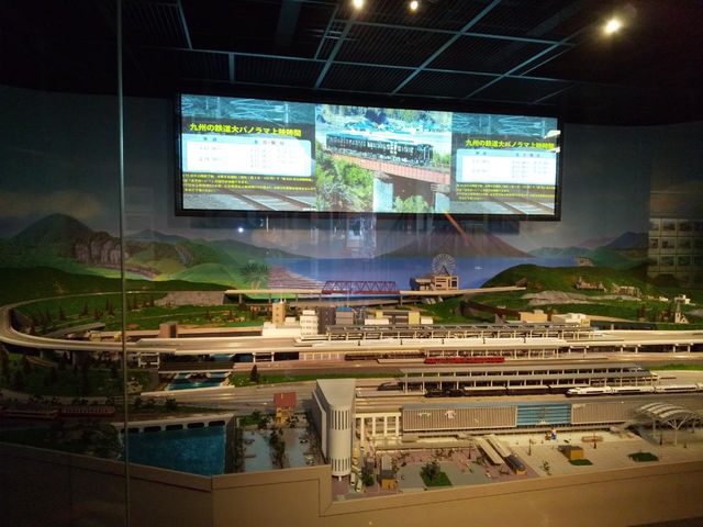 パノラマ_九州鉄道記念館