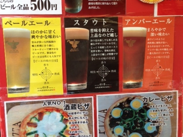 ピザやベーグルなんかも有りました_杉能舎 ビール工房