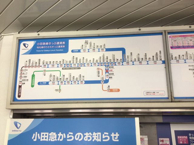 中央林間_中央林間駅(小田急電鉄)