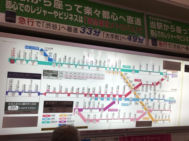 中央林間駅_中央林間駅(東急電鉄)