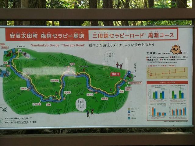 黒淵コース_三段峡