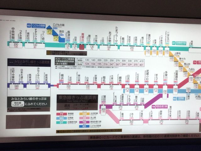 青葉台_青葉台駅