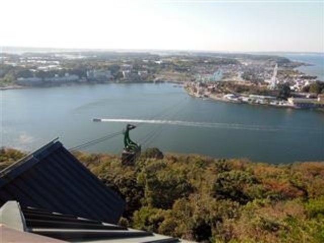 「大草山駅」から「かんざんじ駅」を見る。_舘山寺ロープウエイ大草山展望台