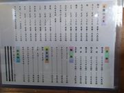 まなおまさたいまさんのかきうちの投稿写真1