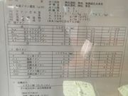 まさとんちんさんの湯川内温泉 かじか荘の投稿写真2