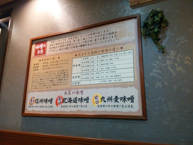 喜久屋_麺場蔵出し味噌 喜久屋