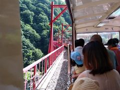 ともぱぱさんの黒部峡谷鉄道への投稿写真1