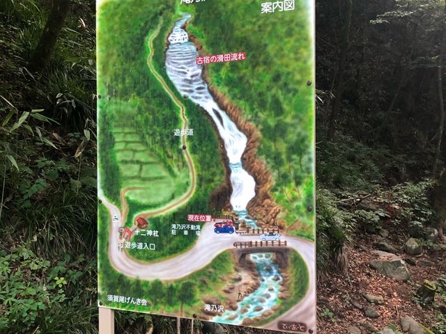 滝乃沢不動滝3(案内板)『滑田流れ』に行く遊歩道の入口もすぐ近くです。_滝乃沢不動滝