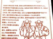 じゃるさんのハングリータイガー センター南店の投稿写真1