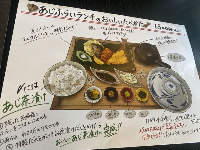 食べ方の説明が分かりやすい!_ホテル長崎