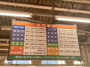 ウッキーさんのJR鎌倉駅の投稿写真1
