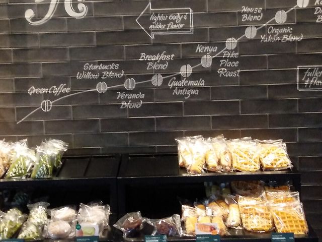 フードもあります_スターバックス・コーヒーJR東海 新大阪駅新幹線ラチ内店