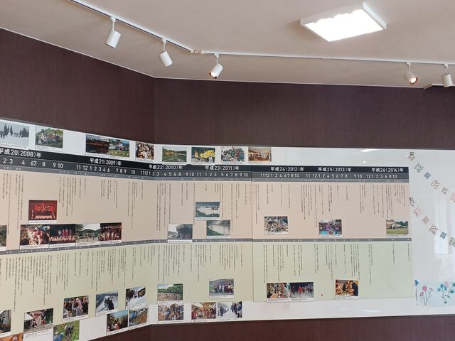 のりゆきさんの川口きずな館の投稿写真2