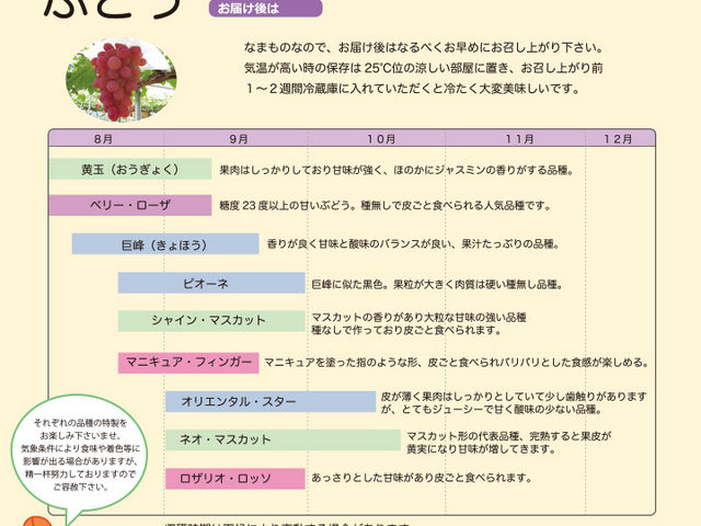 フルーツ童夢やまだ農園