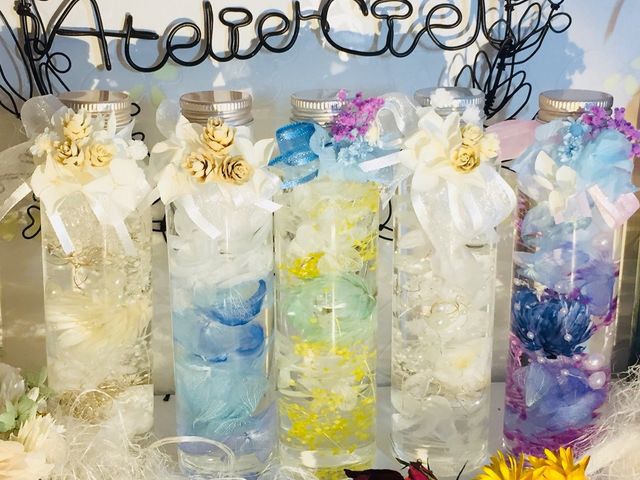 Atelier Ciel(あとりえしえる)