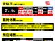 つり堀・南畑R463の写真2