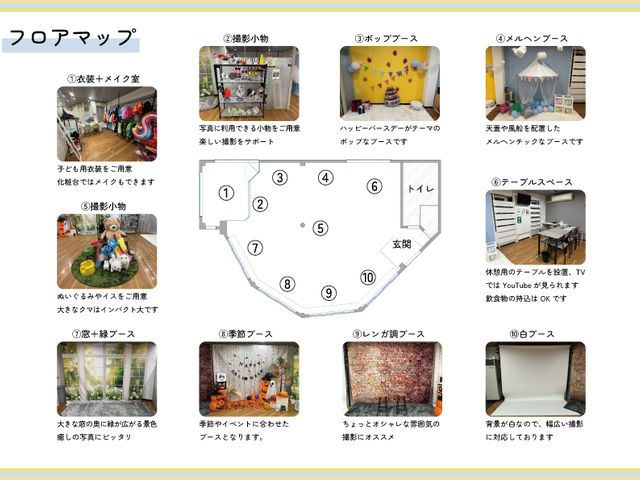 当店の店内マップです_セルフ写真館&レンタルスペース フォトラボFun