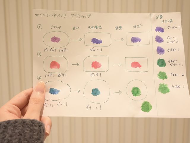 インクブレンド・ワークショップで出来たインク色_STYLE OF LAB