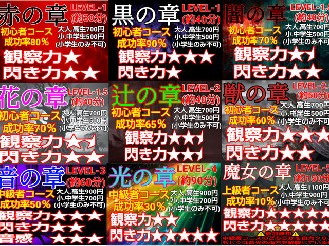 全9コースあります。
それぞれの成功率は大人が頑張っての成功率です。
小学生くらいの子だけでは、どれを選んでもムリなレベルです。_猟奇館 日光店