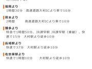 アロマワークショップRINRINの写真2