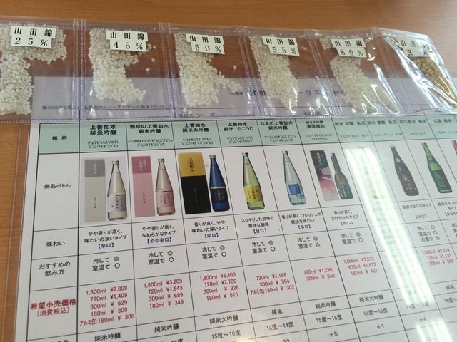 説明 日本酒は難しい_白瀧酒造