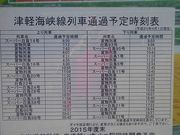 マックさんの青函トンネル入口広場の投稿写真6