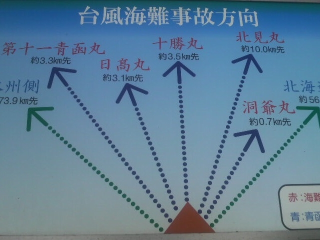 1954年(昭和29年)の台風15号により、津軽海峡では1400人以上の方が亡くなられました_洞爺丸遭難者慰霊の碑