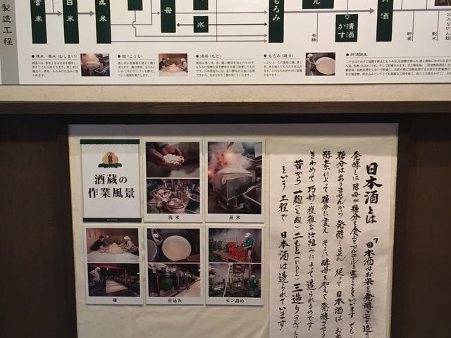 日本酒についての説明パネル_笹目宗兵衛商店