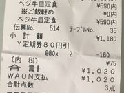 ひさぽんさんの吉野家 久屋大通錦店の投稿写真1