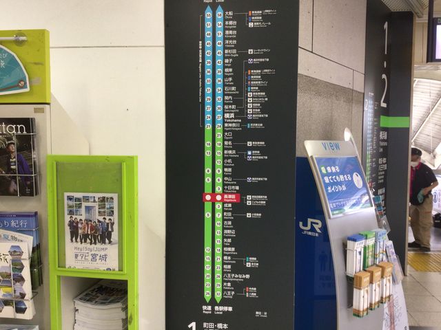 長津田駅_長津田駅