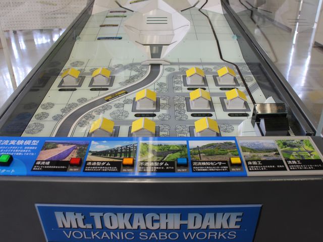 泥流模型_十勝岳火山砂防情報センター