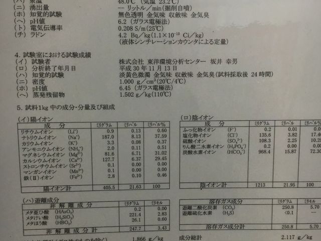 湯量豊富で源泉48度なので、加水加温なしで掛け流せます_妙見・安楽温泉郷