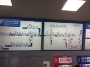 真和桜優さんの小田急線喜多見駅の投稿写真1