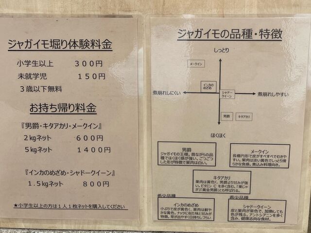 品種による味の違いが記されていて勉強になります。_にこfarm