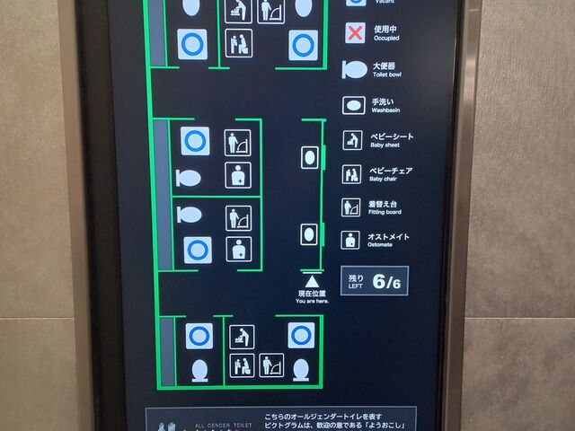オールジェンダートイレ利用状況案内。今は全部空いてるので、〇になってる。
_Osaka Metoro