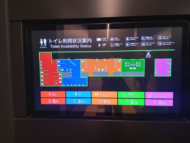 どこが空いてるか一目でわかる。
_Osaka Metoro