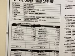 やどり温泉 いやしの湯の写真4