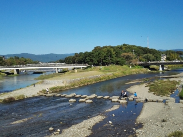 Fun Cycling 京都