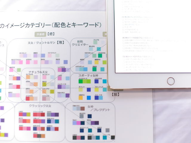 自分の似合うを知る
イメージ診断もできます_Tint Color