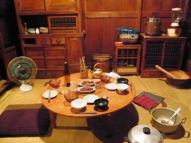 昭和日常博物館