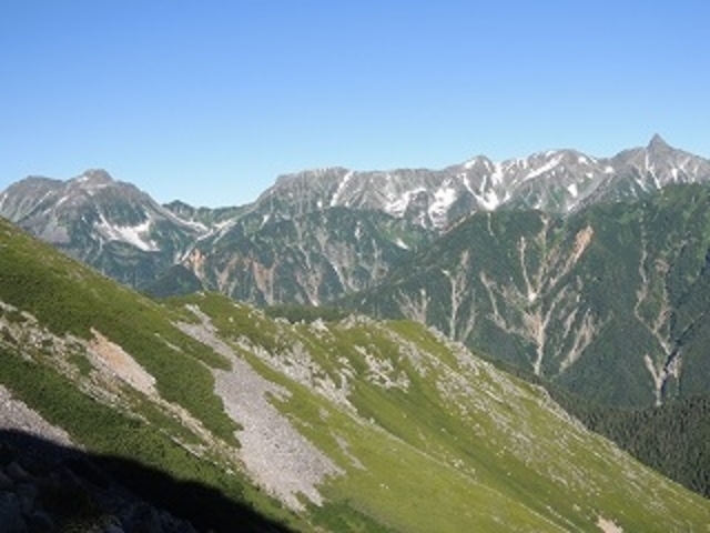 槍ケ岳(右端)と穂高(左端)_常念岳