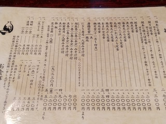 メニュー_お食事処 関の亭