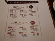 のせたけさんのワンカルビ Plus  川西店の投稿写真2