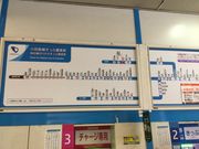 SKSYさんの小田急永山駅の投稿写真1