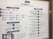 Kuda12さんの紀伊國屋書店新宿本店の投稿写真1