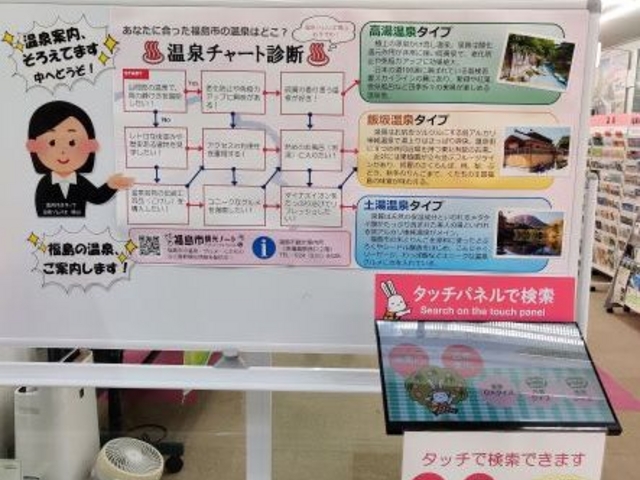 温泉ソムリエが福島の温泉をご案内!_福島市観光案内所