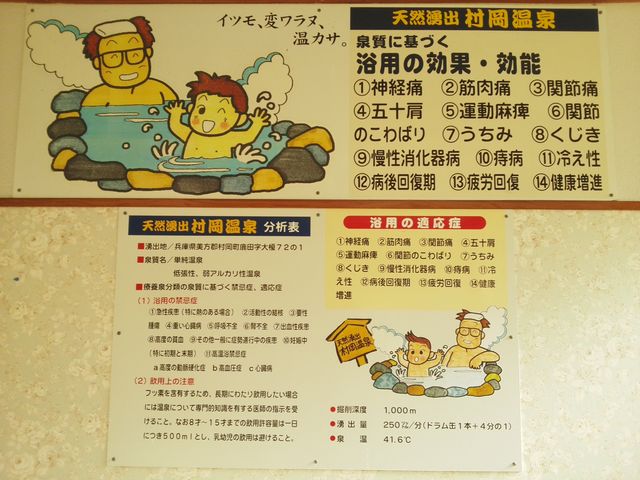 温泉質_村岡温泉