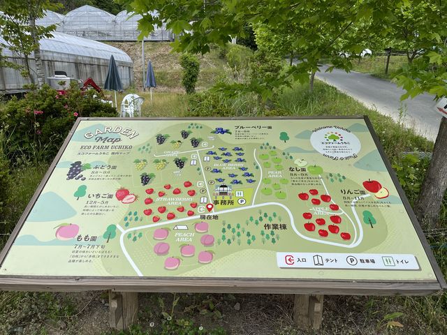 園の案内板_周年観光農園エコファームうちこ