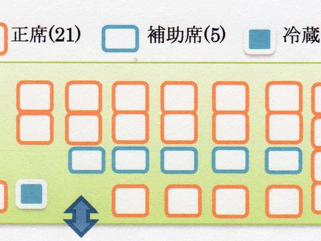 マイクロバス正席21人乗り_北海道観光バス・観光タクシー ライクネット予約センター